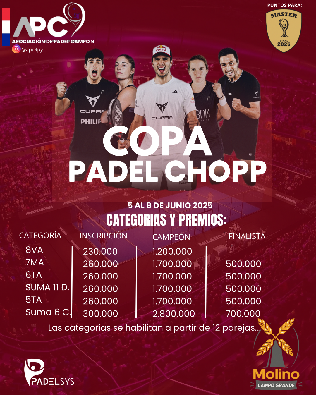 COPA PADEL CHOPP